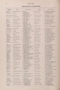 1961-1962_Vol_65 page 151.jpg